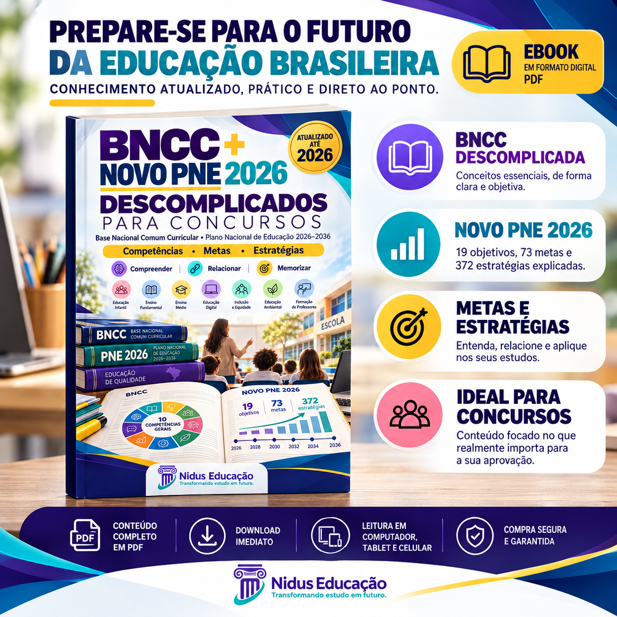 BNCC + Novo PNE 2026 Descomplicados