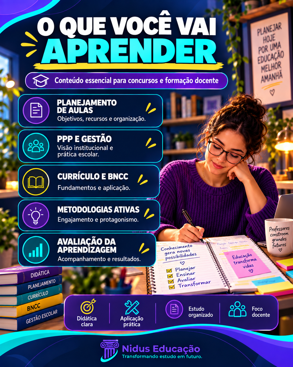 Fundamentos Pedagógicos Descomplicados