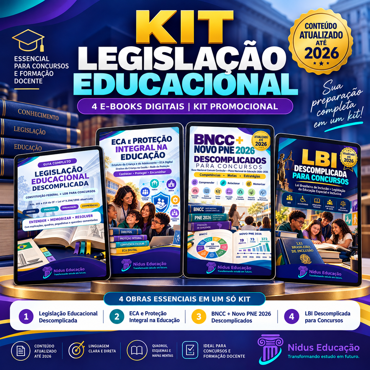 Kit Legislação Educacional Completa